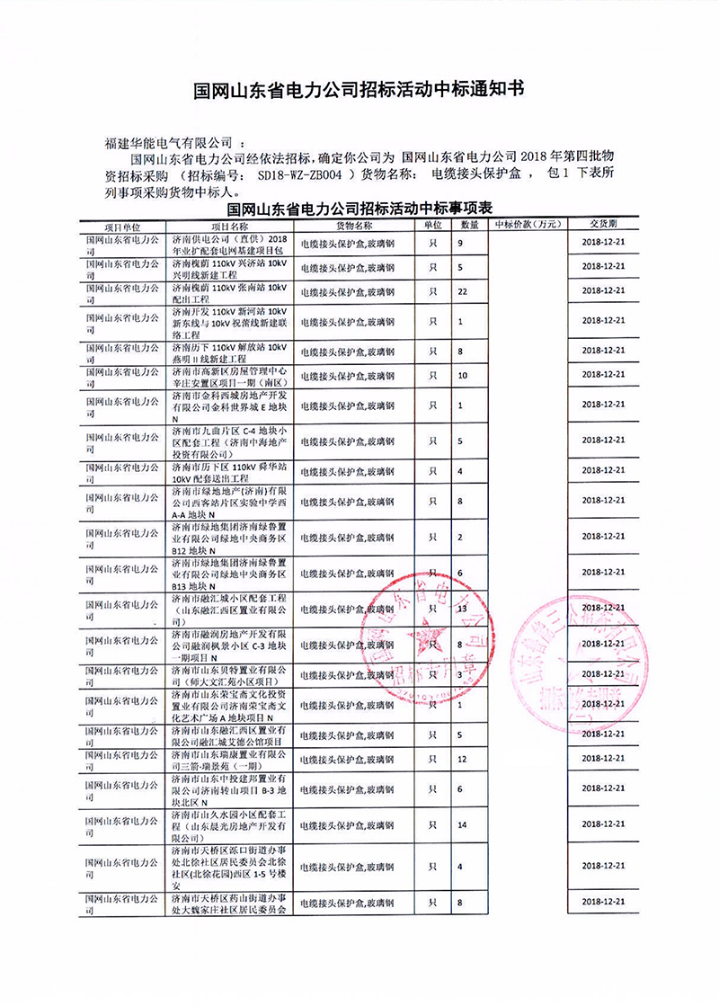 5、國(guó)網(wǎng)山東省電力公司2018年第四批物資招標(biāo)采購(gòu)_00 拷貝.png