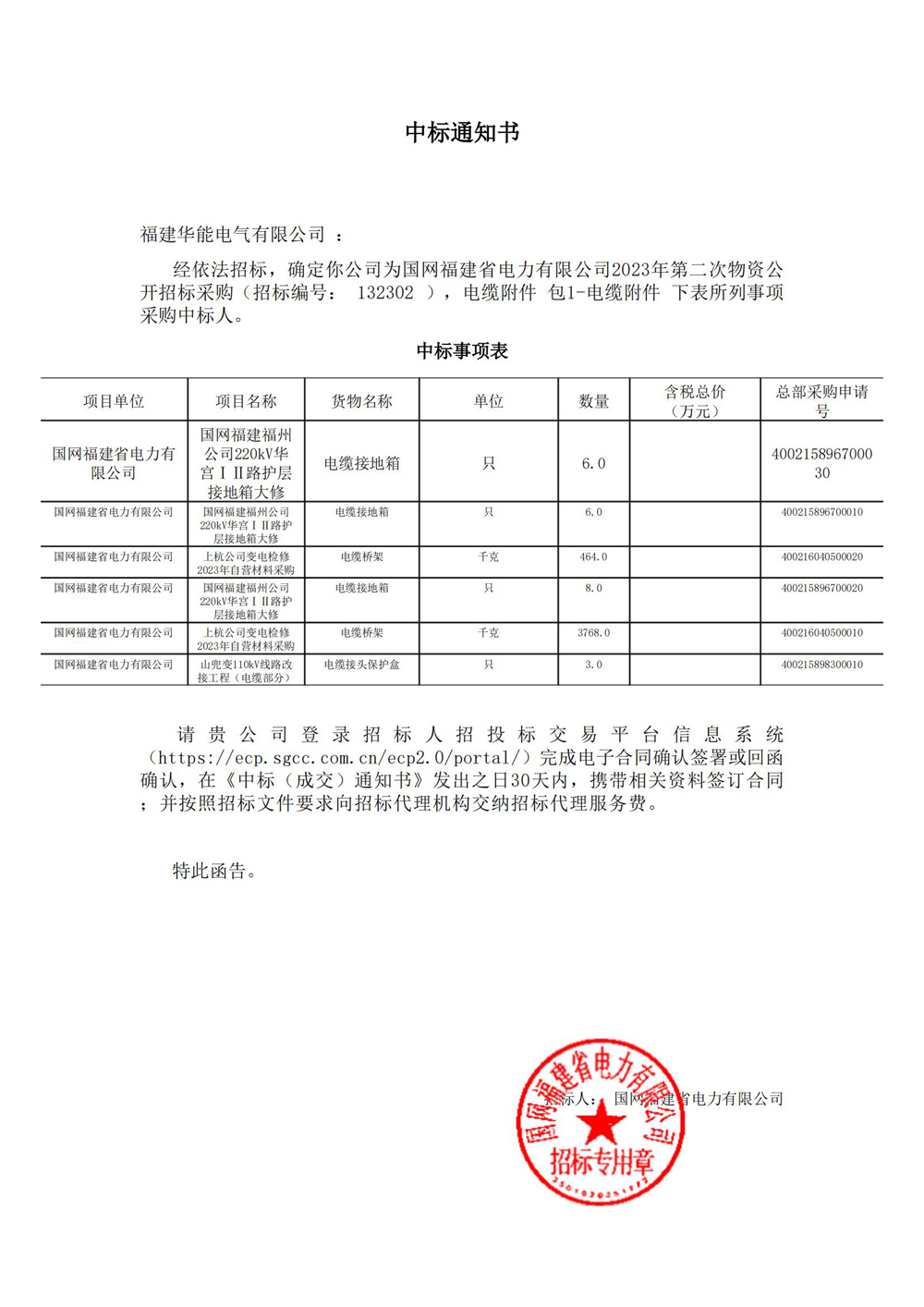 國網(wǎng)福建省電力有限公司2023年第二次物資公開招標(biāo)采購.jpg
